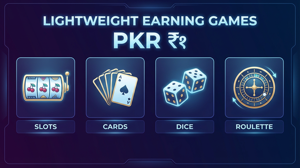 Payment and PKR controls in Spribewin